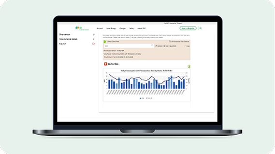 Laptop showing Energy Analyzer dashboard